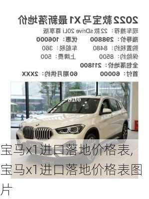 宝马x1进口落地价格表,宝马x1进口落地价格表图片