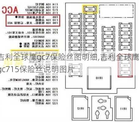 吉利全球鹰gc7保险丝图明细,吉利全球鹰gc715保险丝说明图片