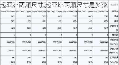 起亚k3两厢尺寸,起亚k3两厢尺寸是多少