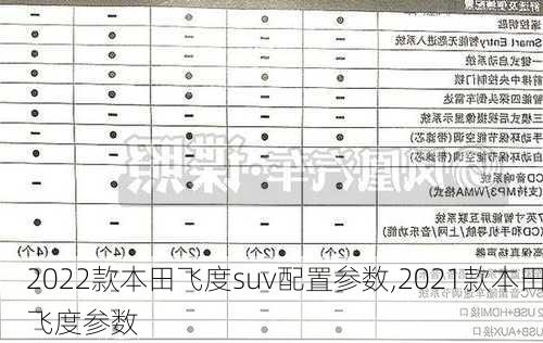 2022款本田飞度suv配置参数,2021款本田飞度参数