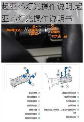 起亚k5灯光操作说明,起亚k5灯光操作说明书