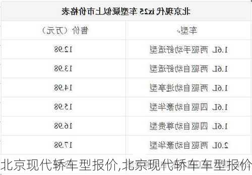 北京现代轿车型报价,北京现代轿车车型报价