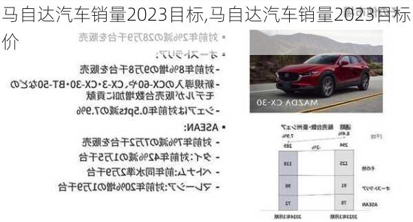 马自达汽车销量2023目标,马自达汽车销量2023目标价