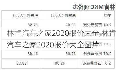 林肯汽车之家2020报价大全,林肯汽车之家2020报价大全图片