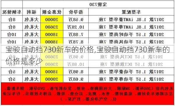 宝骏自动挡730新车的价格,宝骏自动挡730新车的价格是多少