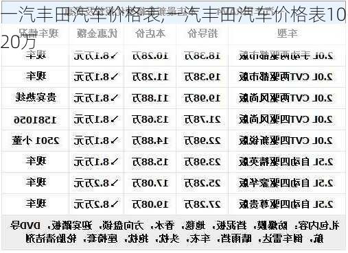 一汽丰田汽车价格表,一汽丰田汽车价格表10-20万