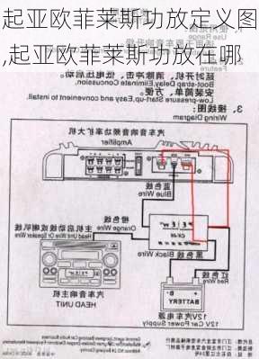 起亚欧菲莱斯功放定义图,起亚欧菲莱斯功放在哪