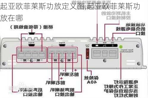 起亚欧菲莱斯功放定义图,起亚欧菲莱斯功放在哪