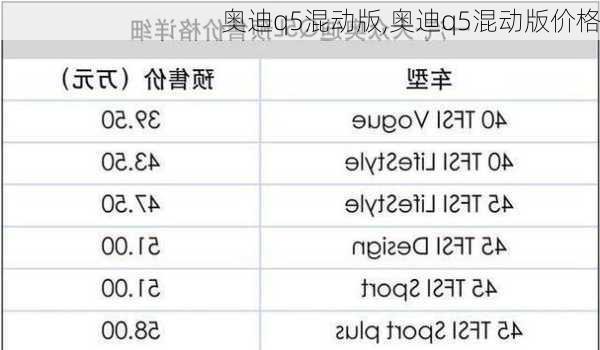 奥迪q5混动版,奥迪q5混动版价格