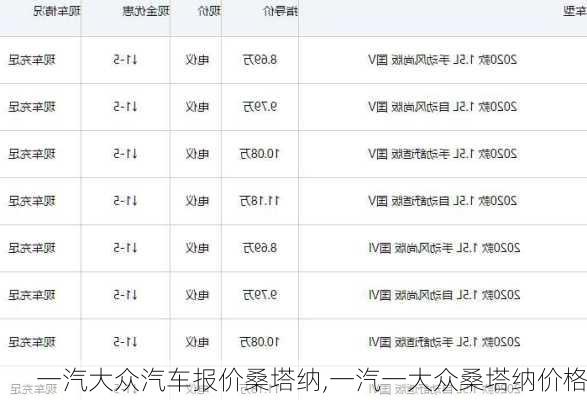 一汽大众汽车报价桑塔纳,一汽一大众桑塔纳价格