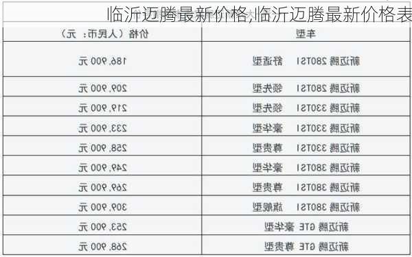 临沂迈腾最新价格,临沂迈腾最新价格表