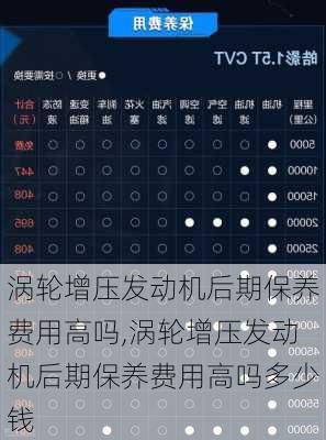 涡轮增压发动机后期保养费用高吗,涡轮增压发动机后期保养费用高吗多少钱