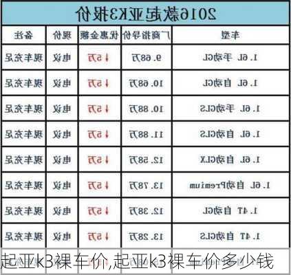 起亚k3裸车价,起亚k3裸车价多少钱