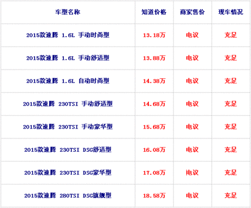 速腾报价多少,速腾报价多少钱