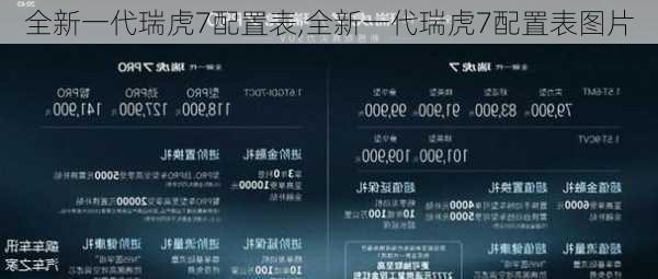 全新一代瑞虎7配置表,全新一代瑞虎7配置表图片