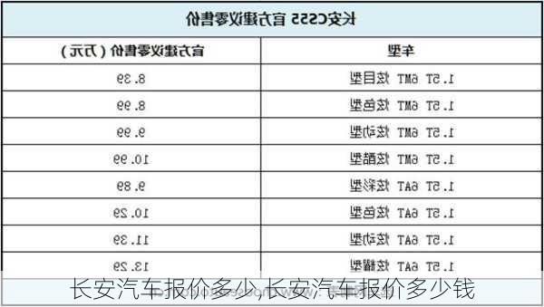 长安汽车报价多少,长安汽车报价多少钱