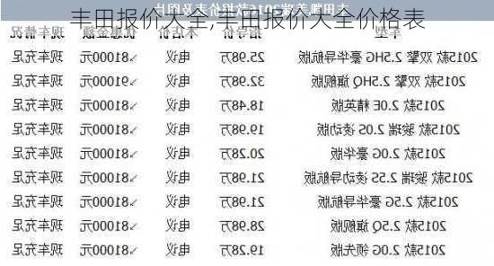 丰田报价大全,丰田报价大全价格表