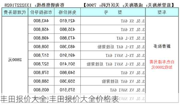 丰田报价大全,丰田报价大全价格表