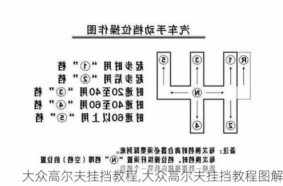 大众高尔夫挂挡教程,大众高尔夫挂挡教程图解