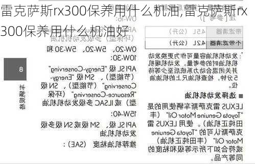 雷克萨斯rx300保养用什么机油,雷克萨斯rx300保养用什么机油好