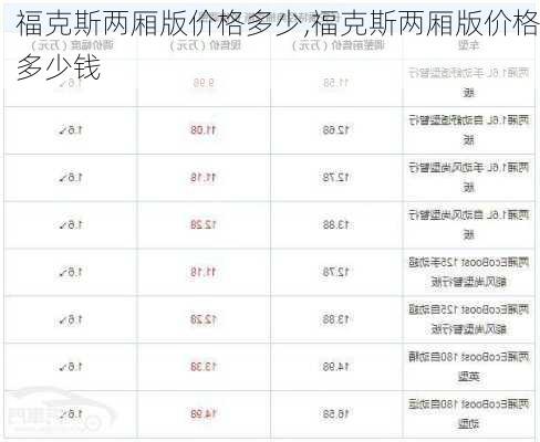 福克斯两厢版价格多少,福克斯两厢版价格多少钱