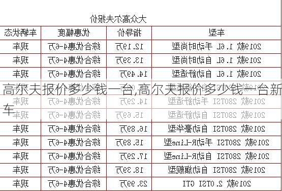 高尔夫报价多少钱一台,高尔夫报价多少钱一台新车