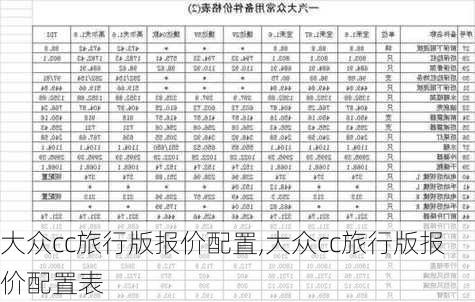 大众cc旅行版报价配置,大众cc旅行版报价配置表