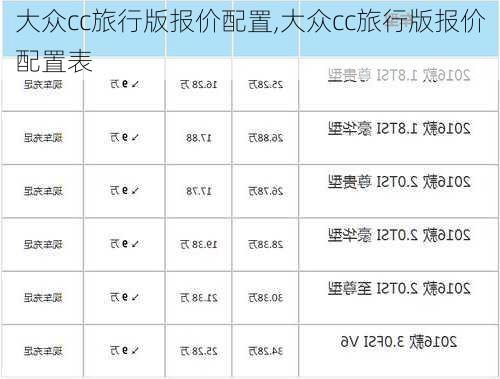 大众cc旅行版报价配置,大众cc旅行版报价配置表