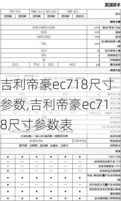 吉利帝豪ec718尺寸参数,吉利帝豪ec718尺寸参数表