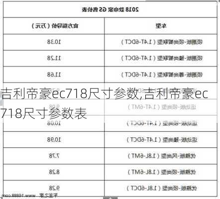 吉利帝豪ec718尺寸参数,吉利帝豪ec718尺寸参数表