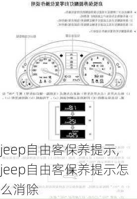 jeep自由客保养提示,jeep自由客保养提示怎么消除