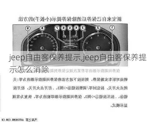 jeep自由客保养提示,jeep自由客保养提示怎么消除