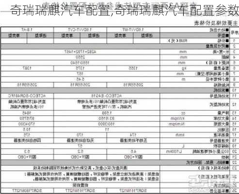 奇瑞瑞麒汽车配置,奇瑞瑞麒汽车配置参数