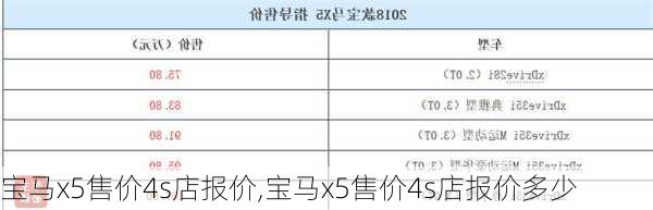 宝马x5售价4s店报价,宝马x5售价4s店报价多少