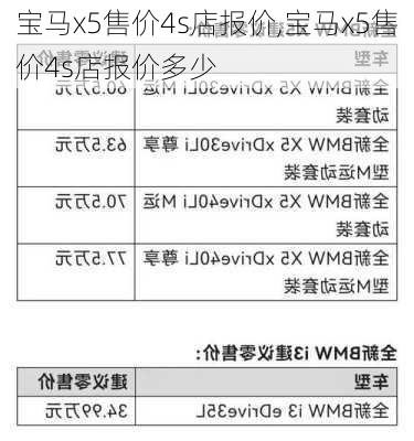 宝马x5售价4s店报价,宝马x5售价4s店报价多少