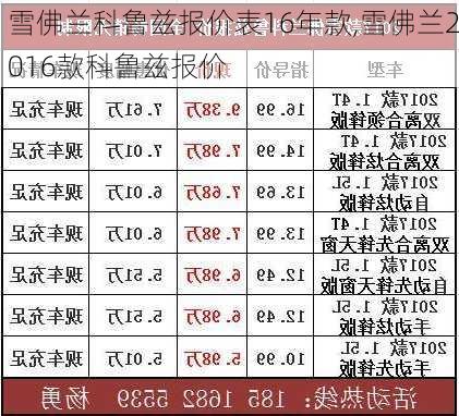 雪佛兰科鲁兹报价表16年款,雪佛兰2016款科鲁兹报价