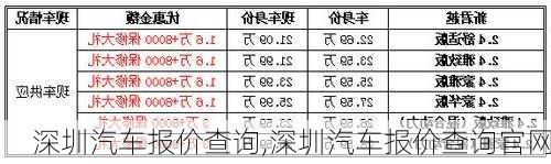 深圳汽车报价查询,深圳汽车报价查询官网