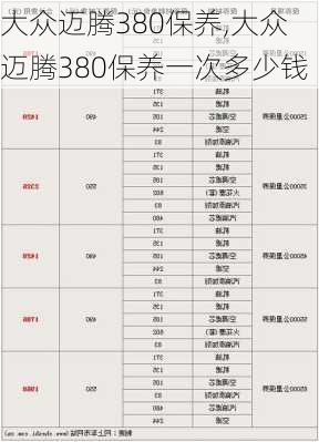 大众迈腾380保养,大众迈腾380保养一次多少钱