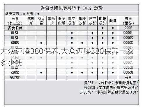 大众迈腾380保养,大众迈腾380保养一次多少钱