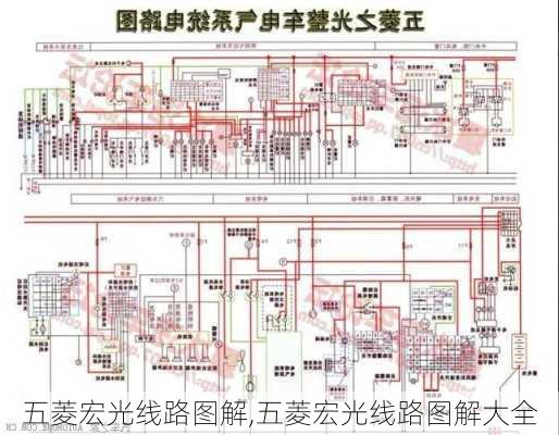 五菱宏光线路图解,五菱宏光线路图解大全