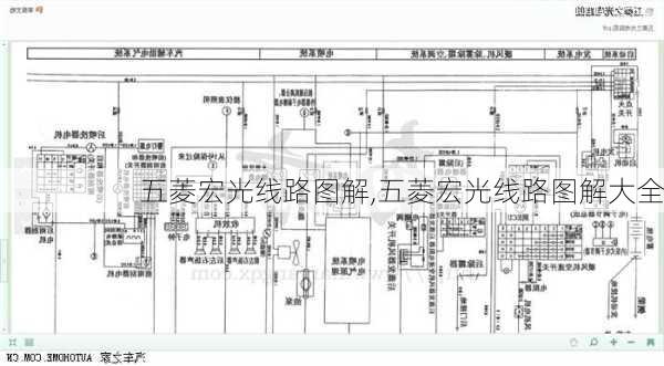 五菱宏光线路图解,五菱宏光线路图解大全