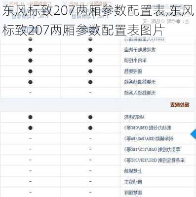 东风标致207两厢参数配置表,东风标致207两厢参数配置表图片