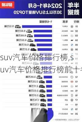 suv汽车价格排行榜,suv汽车价格排行榜前十名