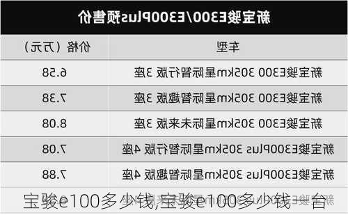 宝骏e100多少钱,宝骏e100多少钱一台