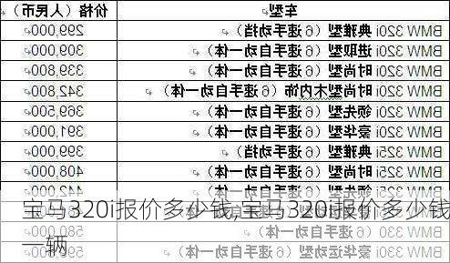 宝马320i报价多少钱,宝马320i报价多少钱一辆