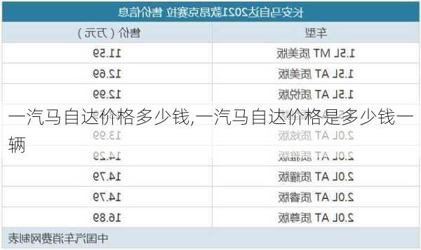 一汽马自达价格多少钱,一汽马自达价格是多少钱一辆