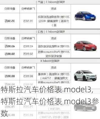 特斯拉汽车价格表 model3,特斯拉汽车价格表 model3参数