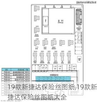 19款新捷达保险丝图纸,19款新捷达保险丝图纸大全