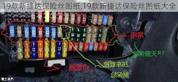 19款新捷达保险丝图纸,19款新捷达保险丝图纸大全