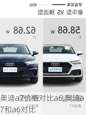 奥迪a7价格对比a6,奥迪a7和a6对比